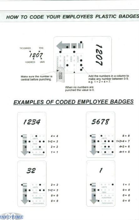 badge coding